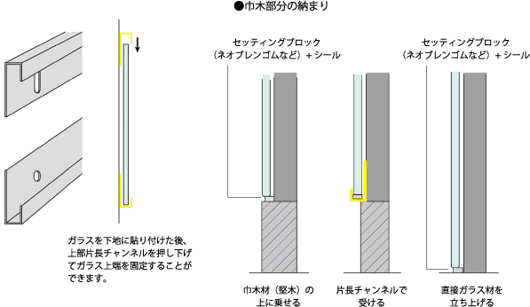 巾木部分の納まり(図説)